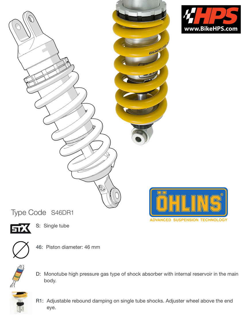 Harwood Performance Source Ltd