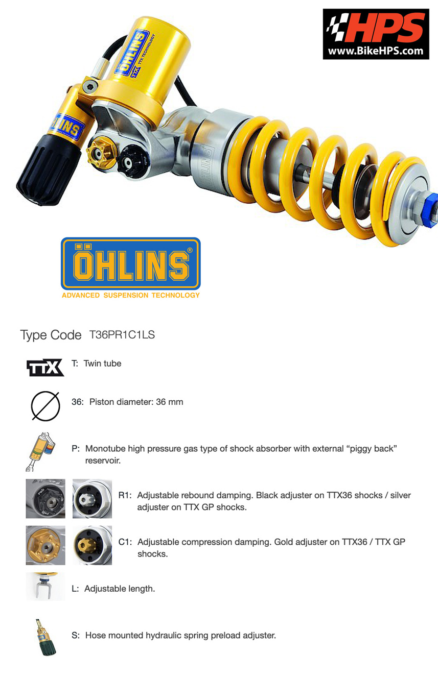 Harwood Performance Source Ltd