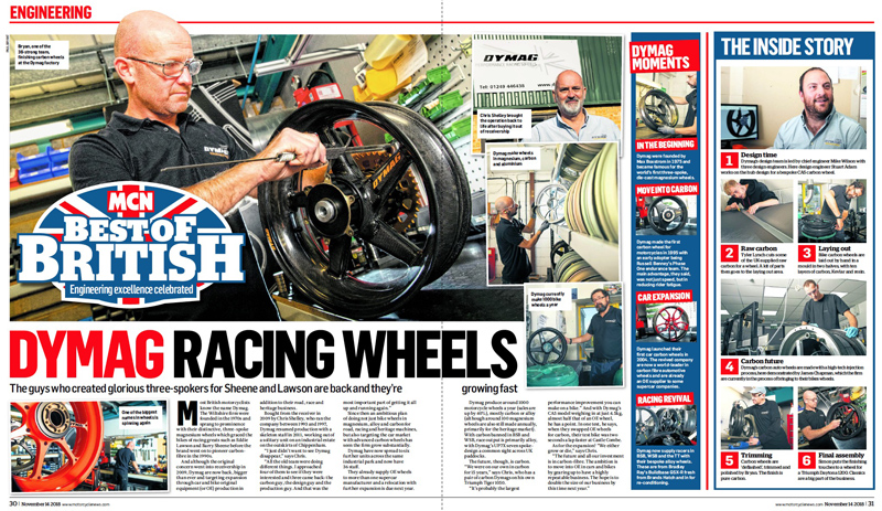 Dymag Racing Wheels in MCN